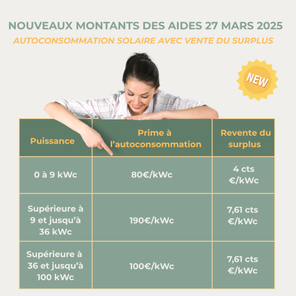 découvrez nos solutions d'aides puissantes pour optimiser votre quotidien. que ce soit pour votre vie personnelle ou professionnelle, nos conseils et ressources vous guideront vers une amélioration significative et durable.
