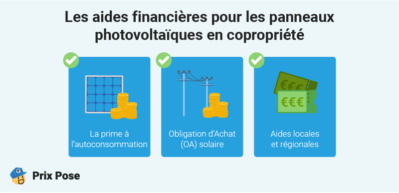 Le solaire pour les copropriétés : est-ce possible ? découvrez comment l'énergie solaire transforme les copropriétés en réduisant les coûts d'énergie et en favorisant une démarche écologique. informez-vous sur les avantages, les installations possibles et les aides financières pour un projet réussi en faveur du développement durable.