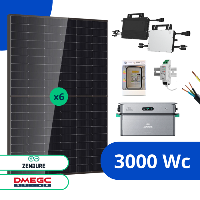 découvrez comment l'énergie solaire peut vous aider à faire face aux coupures de courant. explorez les solutions durables pour réduire votre dépendance au réseau électrique et assurer un approvisionnement énergétique fiable.