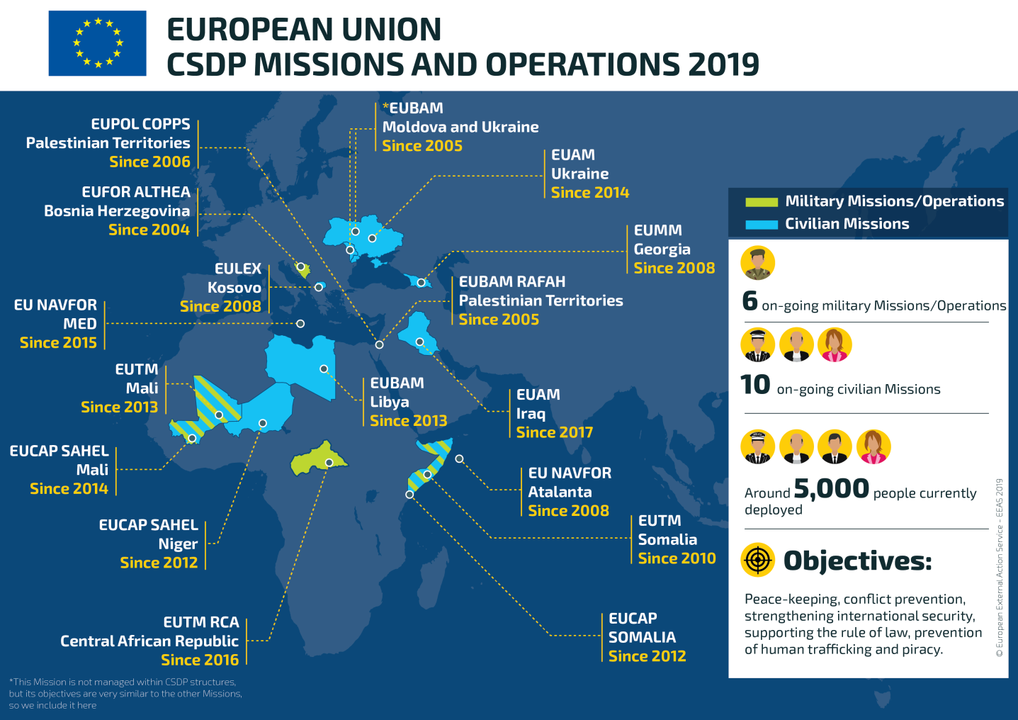 Autonomie stratégique et politique industrielle : regards croisés de la France, de l’UE et du Japon - Analyse par l’Institut français des relations internationales (IFRI analyse approfondie de l'autonomie stratégique et de la politique industrielle en france, dans l'union européenne et au japon par l'ifri. découvrez les enjeux géopolitiques et économiques clés.