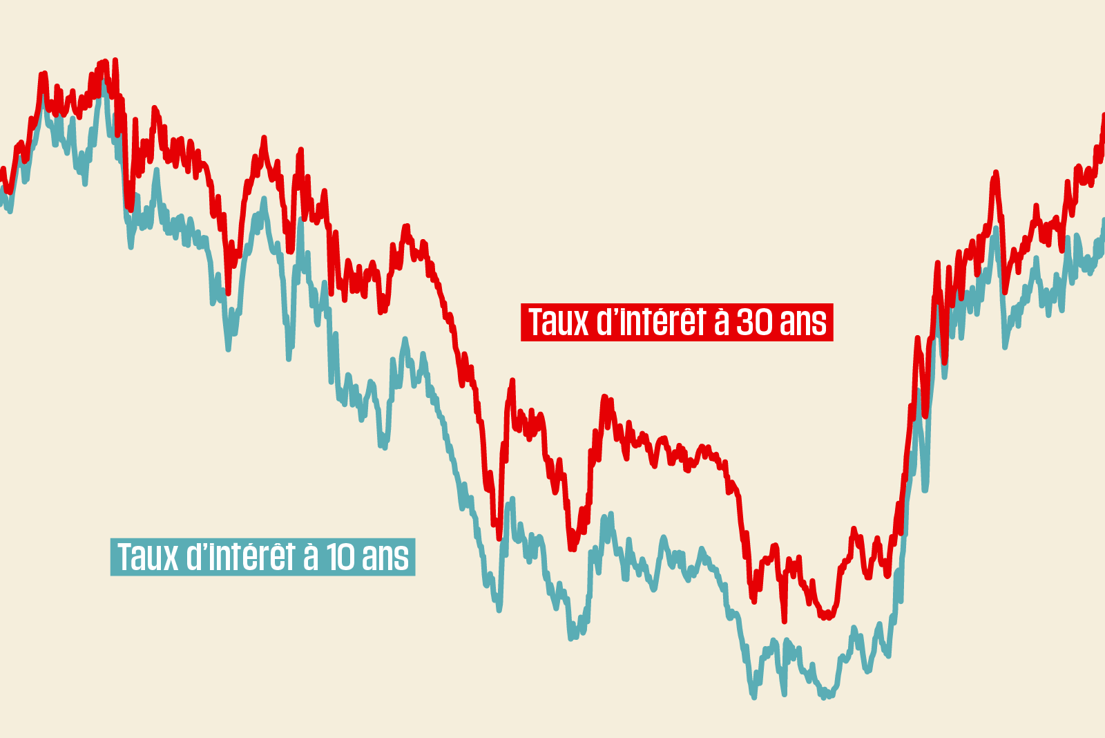 Insolight obtient un prêt d’un million d’euros pour accélérer ses projets innovants en France - Startupticker insolight obtient un financement de 1 million d'euros pour renforcer l'innovation technologique en france et développer ses solutions solaires avancées.