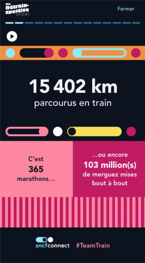 découvrez les piliers clés de la stratégie rse du groupe sncf, engagée pour un développement durable, la responsabilité sociale et la transition écologique.